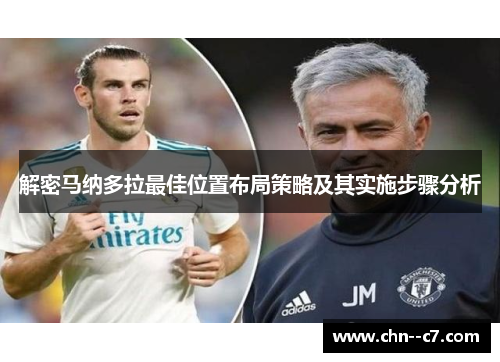 解密马纳多拉最佳位置布局策略及其实施步骤分析 解密马纳多拉最佳位置布局策略及其实施步骤分析