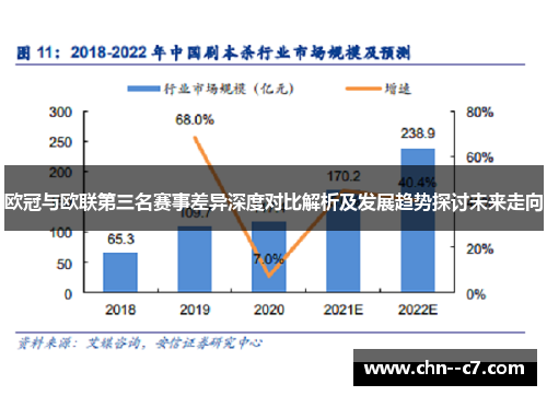 欧冠与欧联第三名赛事差异深度对比解析及发展趋势探讨未来走向