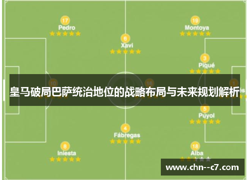 皇马破局巴萨统治地位的战略布局与未来规划解析 皇马破局巴萨统治地位的战略布局与未来规划解析