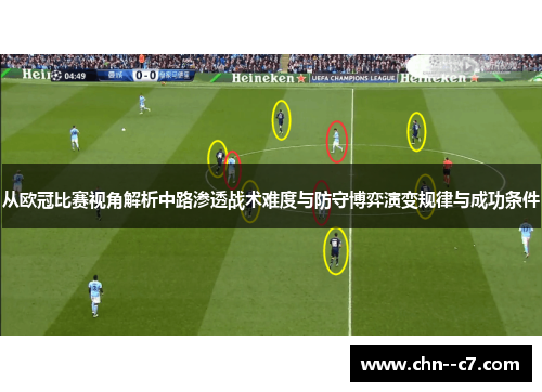 从欧冠比赛视角解析中路渗透战术难度与防守博弈演变规律与成功条件
