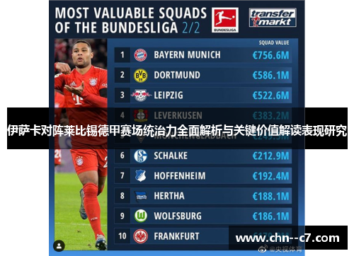 伊萨卡对阵莱比锡德甲赛场统治力全面解析与关键价值解读表现研究