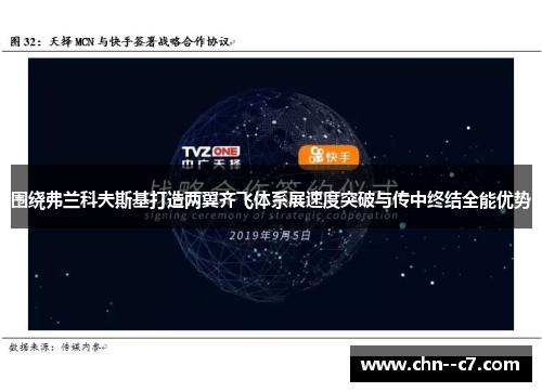 围绕弗兰科夫斯基打造两翼齐飞体系展速度突破与传中终结全能优势